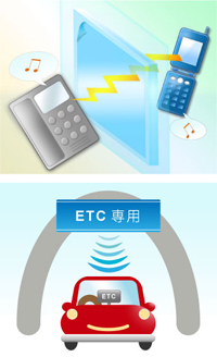 高い電波透過性説明イメージ
